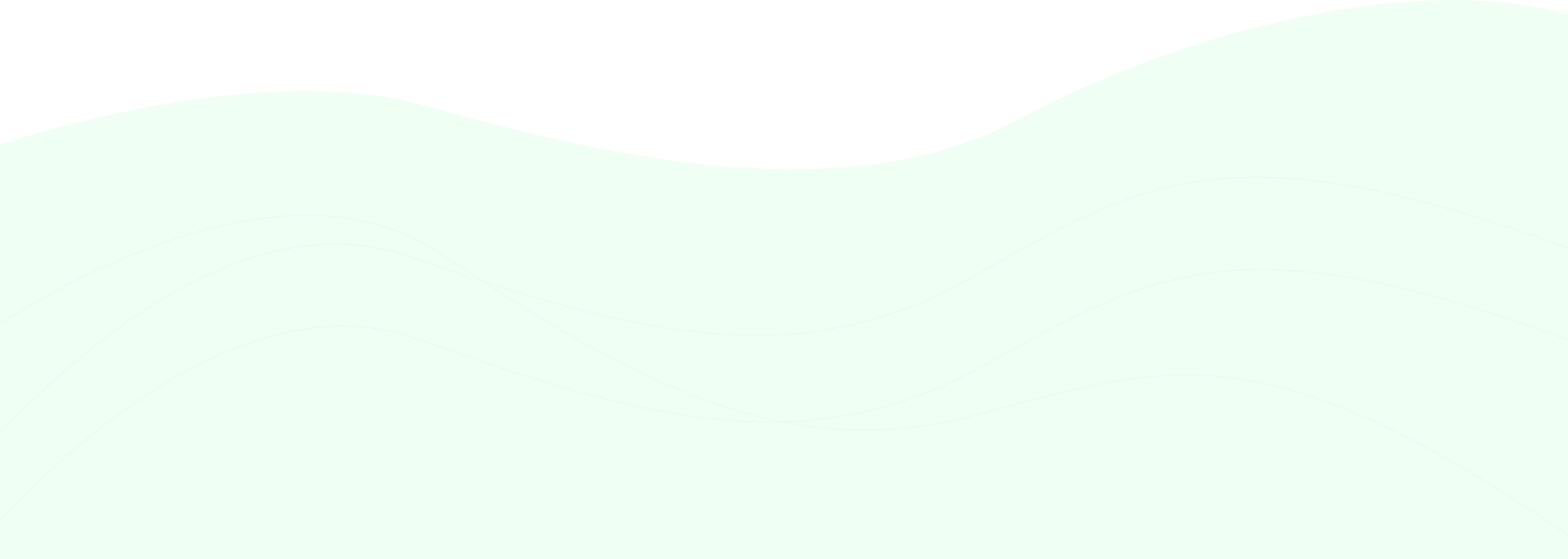 电话闹钟
